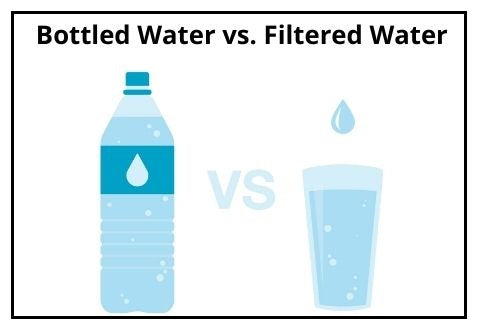Bottled Water vs. Filtered Water: Which one to choose?