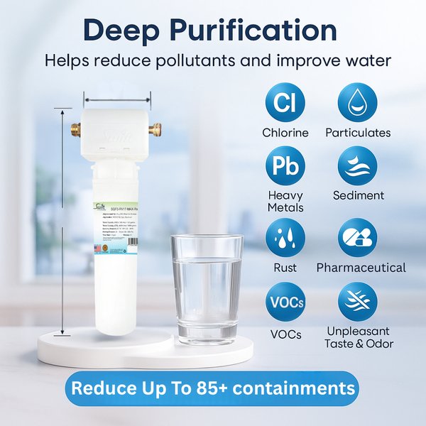 Swift Green Filters SGF3-RV17-MAX-RX-2– Multi-Stage Under Sink Water Filter System | High Capacity, Eco-Friendly, Direct Connect | Made in USA