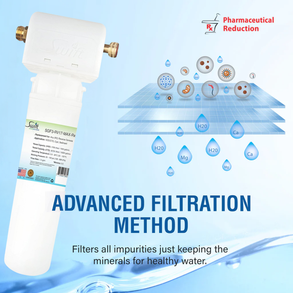 Swift Green Filters SGF3-RV17-MAX-RX-2– Multi-Stage Under Sink Water Filter System | High Capacity, Eco-Friendly, Direct Connect | Made in USA