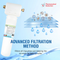 Swift Green Filters SGF3-RV14-MAX-RX-2– Multi-Stage Under Sink Water Filter System | High Capacity, Eco-Friendly, Direct Connect | Made in USA