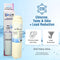Royal Pure Filters RPF-GSWF Compatible Refrigerator Water Filter for GE GSWF Kenmore 46-9914, EFF-6023A, Made in USA