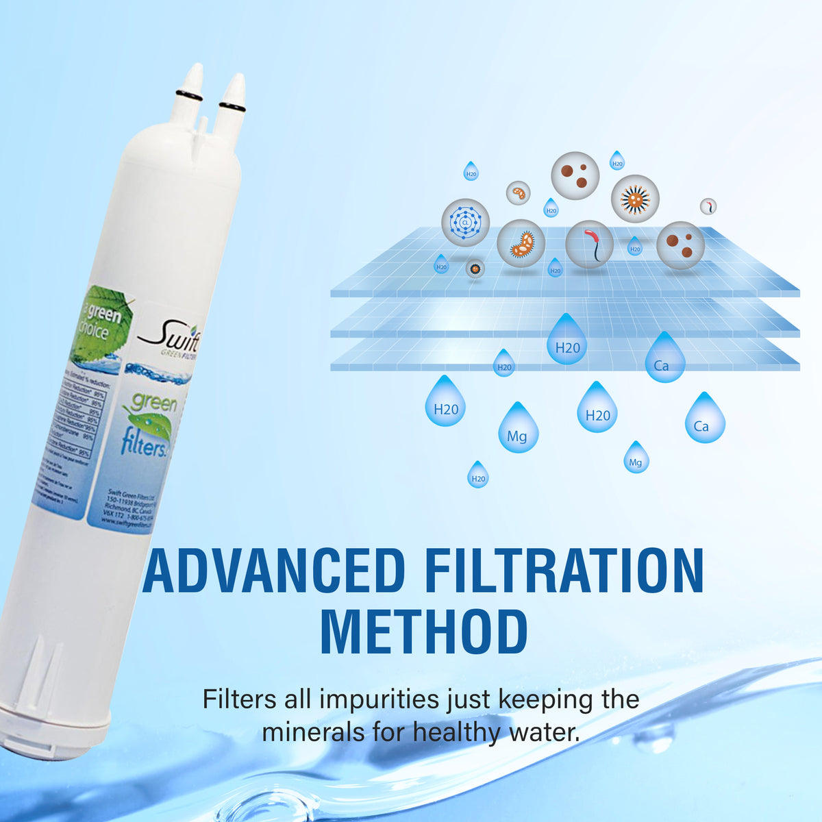 Swift Green Filter SGF-W71 VOC Removal Refrigerator Water Filter