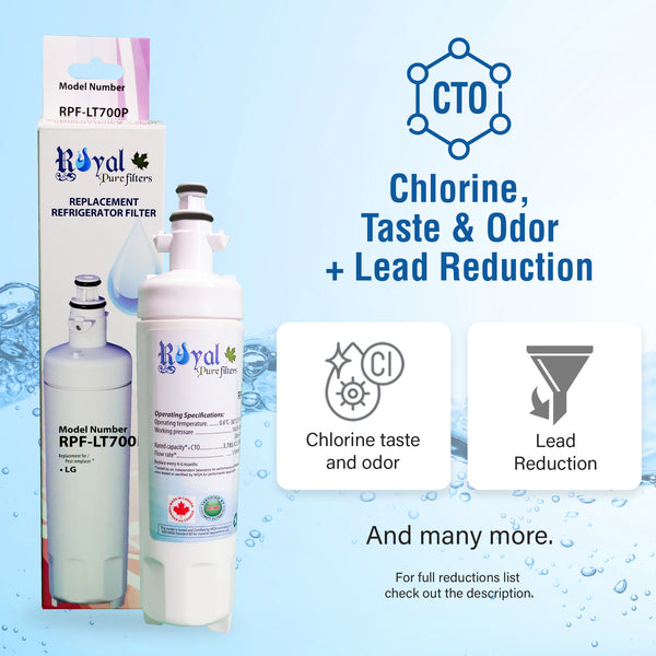 Royal Pure Filter RPF-LT700P CTO Removal Refrigerator Water Filter