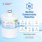 Swift Green Filter SGF-LA22 Rx Pharmaceutical Removal Refrigerator Water Filter