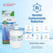 Swift Green Filter SGF-DSB30 Rx Pharmaceutical Removal Refrigerator Water Filter