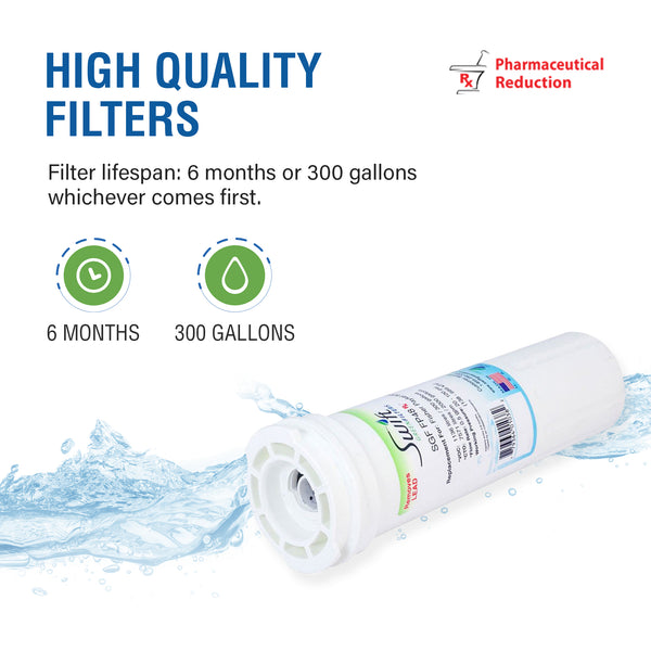 Swift Green Filter SGF-FP48 Rx Pharmaceutical Removal Refrigerator Water Filter