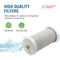 Swift Green Filter SGF-WFCB Rx Pharmaceutical Removal Refrigerator Water Filter