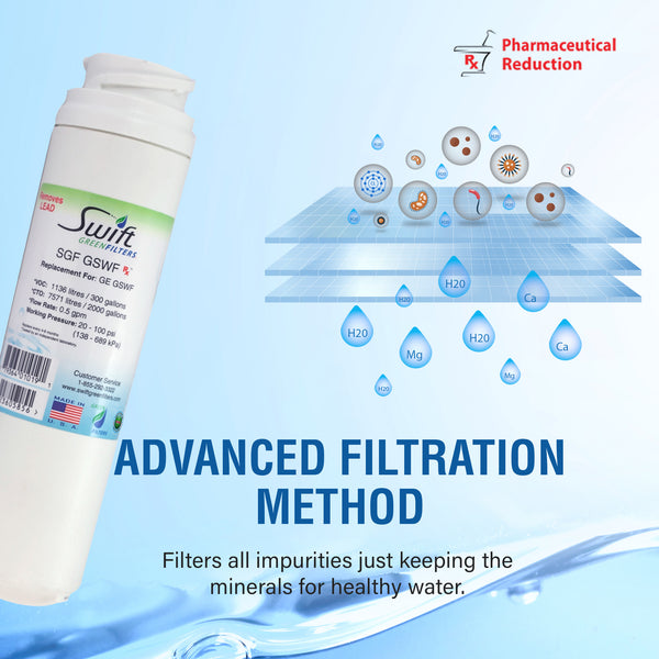 Swift Green Filter SGF-GSWF Rx Pharmaceutical Removal Refrigerator Water Filter