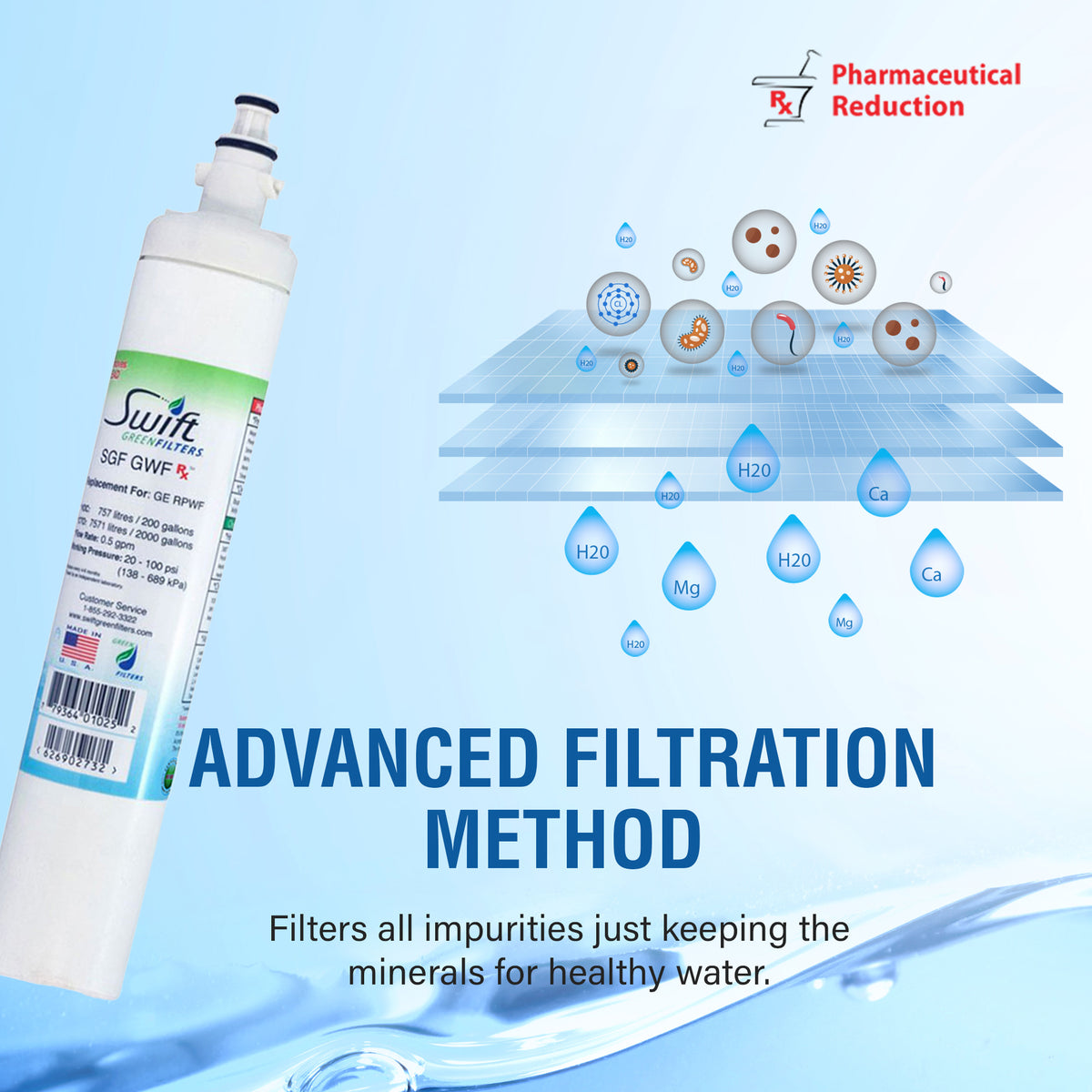 Swift Green Filter SGF-GWF Rx Pharmaceutical Removal Refrigerator Water Filter