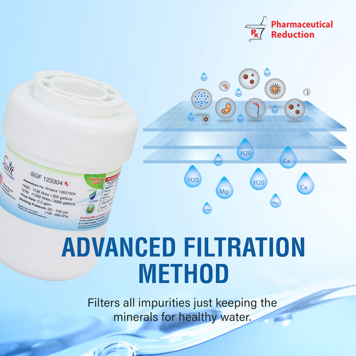 Swift Green Filter SGF-123304 Rx Pharmaceutical Removal Refrigerator Water Filter