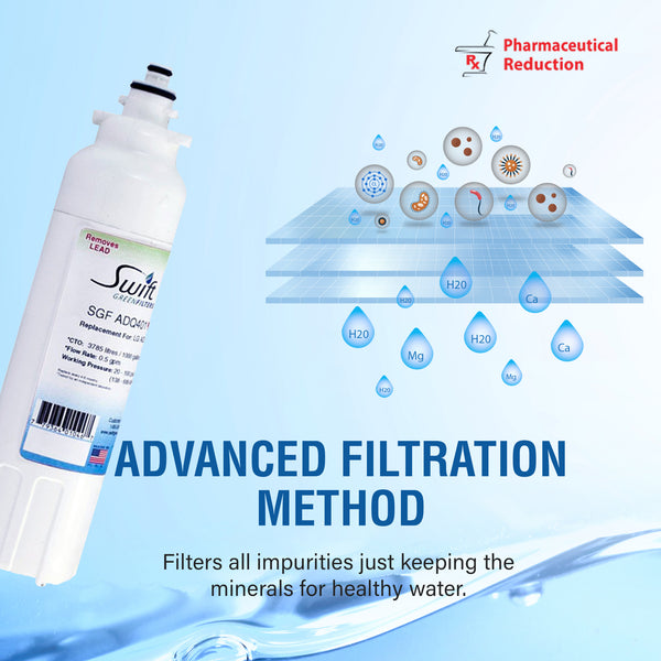 Swift Green Filter SGF-ADQ401 Rx Pharmaceutical Removal Refrigerator Water Filter
