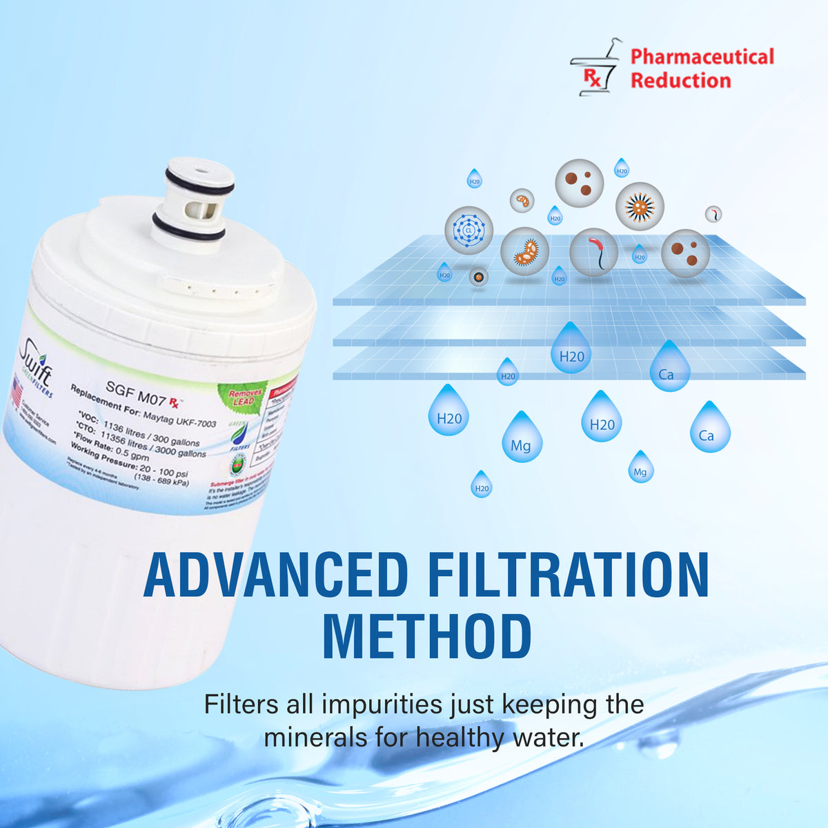 Swift Green Filter SGF-M07 Rx Pharmaceutical Removal Refrigerator Water Filter