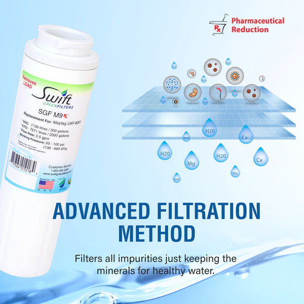 Swift Green Filter SGF-M9 Rx Pharmaceutical Removal Refrigerator Water Filter