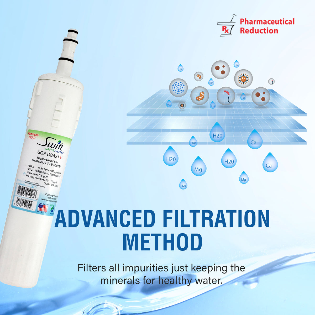 Swift Green Filter SGF-DSA21 Rx Pharmaceutical Removal Refrigerator Water Filter
