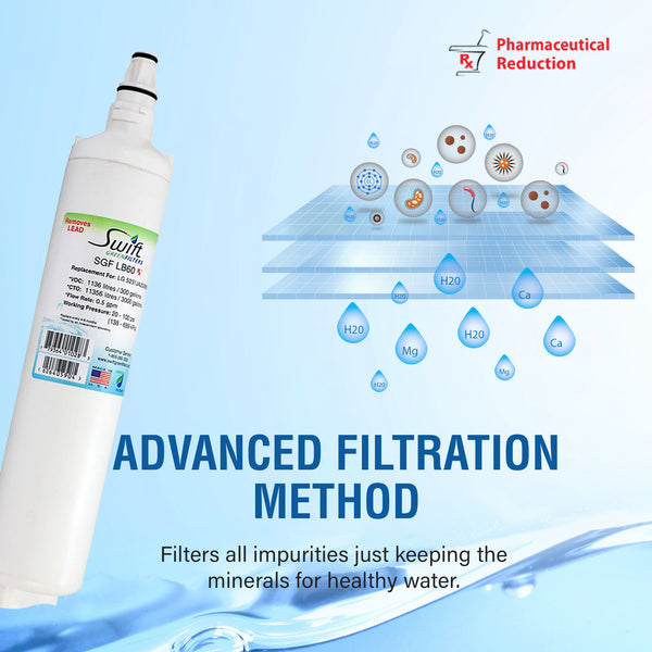 Swift Green Filter SGF-LB60 Rx Pharmaceutical Removal Refrigerator Water Filter