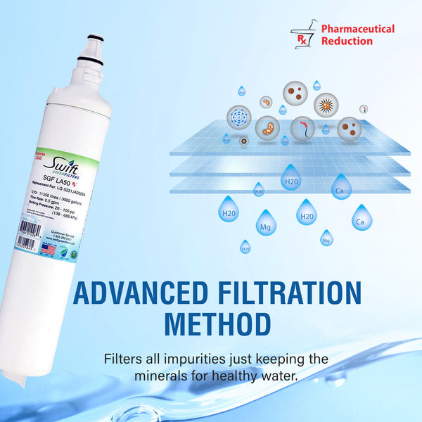 Swift Green Filter SGF-LA50 Rx Pharmaceutical Removal Refrigerator Water Filter