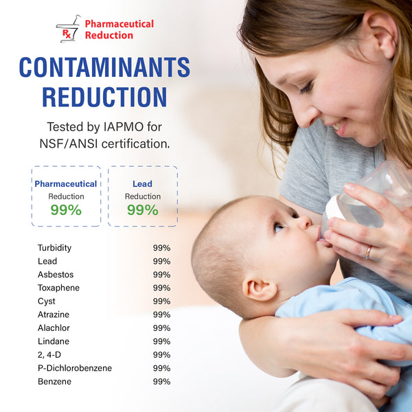 Swift Green Filter SGF-LA50 Rx Pharmaceutical Removal Refrigerator Water Filter