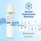 GE FQSVF Refrigerator Water Filter Replacement SGF-FQSVF by Swift Green Filters