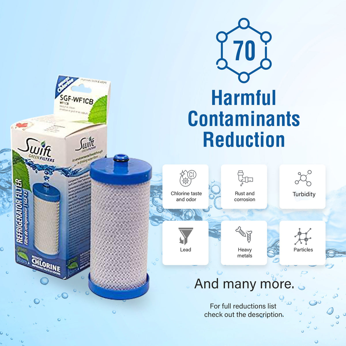 Swift Green Filter SGF-WF1CB VOC Removal Refrigerator Water Filter