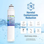 Swift Green Filter SGF-LGFR06 VOC Removal Refrigerator Water Filter