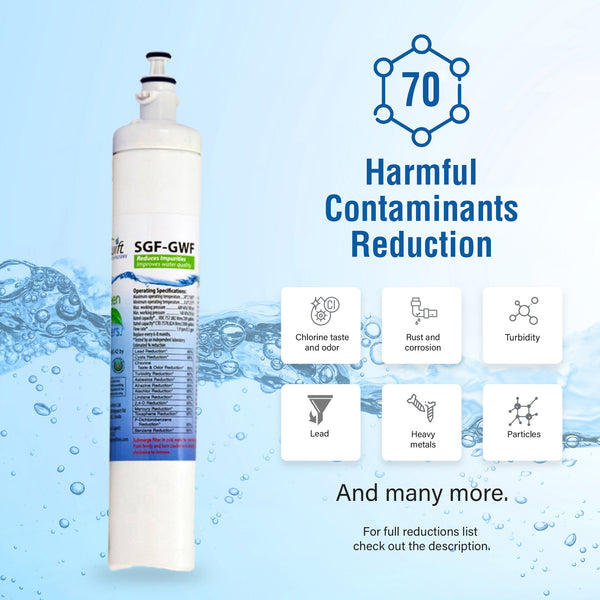 Swift Green Filter SGF-GWF VOC Removal Refrigerator Water Filter