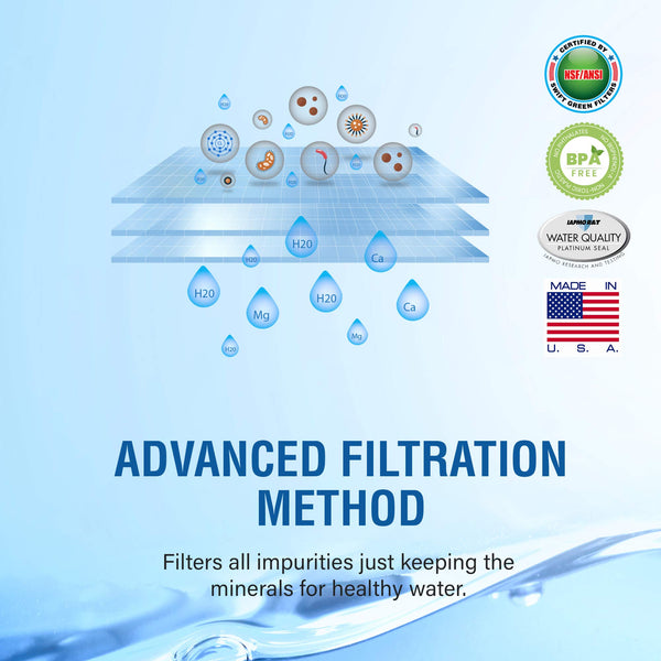 SGF-501R Compatible Under Sink  Water Filter for Insinkerator F-501R