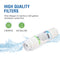 GE FQSVF Refrigerator Water Filter Replacement SGF-FQSVF by Swift Green Filters