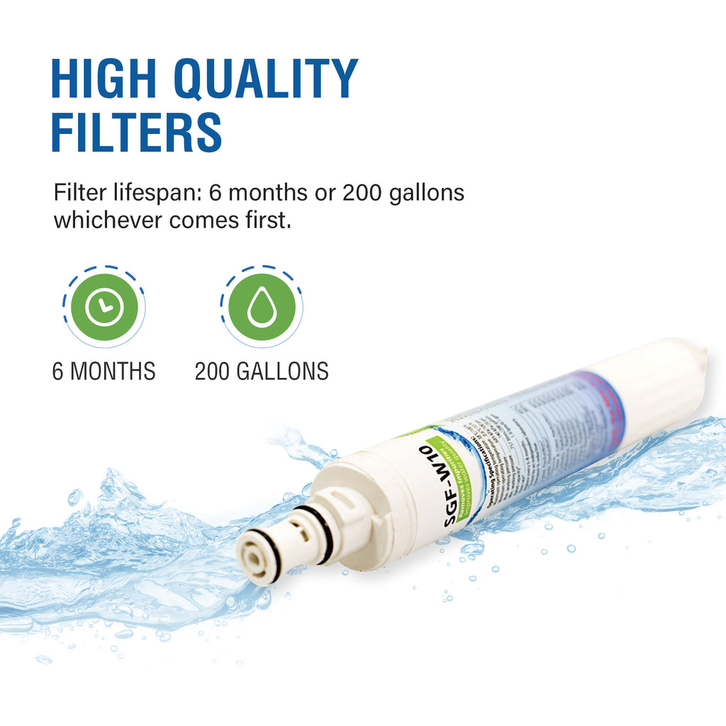 EveryDrop EDR6D1, Whirlpool 4396701/6701 & Kenmore 46-9915 Compatible VOC Refrigerator Water Filter
