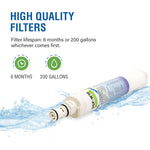 EveryDrop EDR6D1, Whirlpool 4396701/6701 & Kenmore 46-9915 Compatible VOC Refrigerator Water Filter
