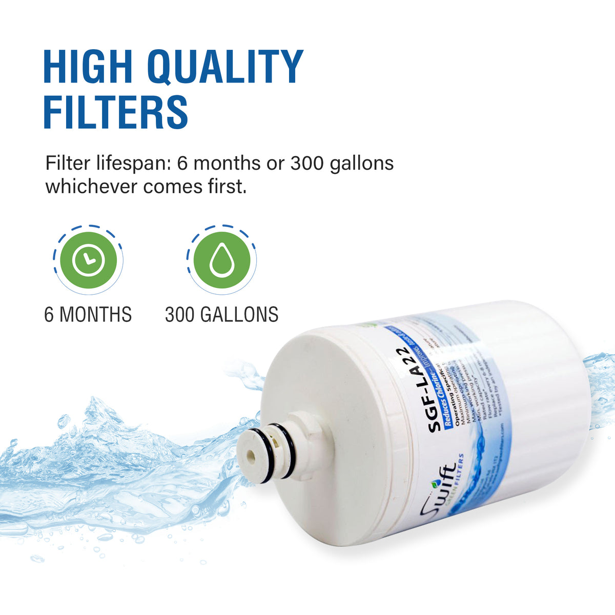 LG 5231JA2002A Compatible VOC Refrigerator Water Filter