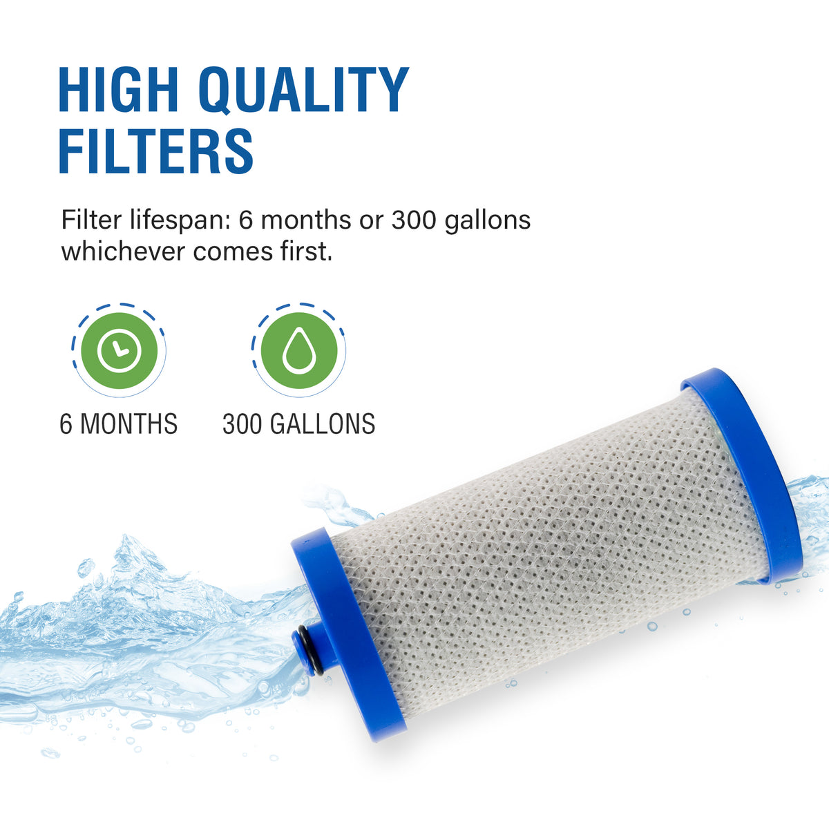 Swift Green Filter SGF-WF1CB VOC Removal Refrigerator Water Filter