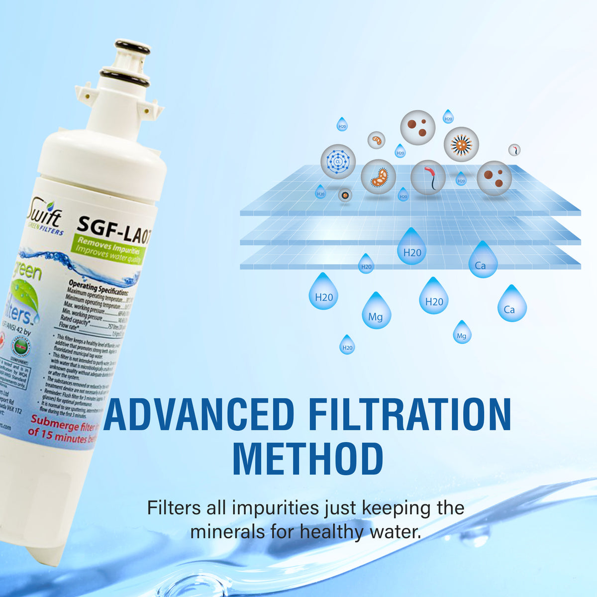 Swift Green Filter SGF-LA07 VOC Removal Refrigerator Water Filter