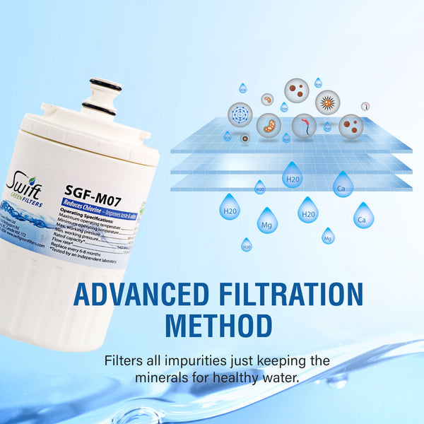 Swift Green Filter SGF-M07 VOC Removal Refrigerator Water Filter