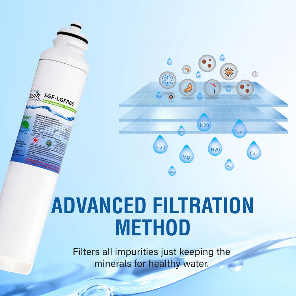 Swift Green Filter SGF-LGFR06 VOC Removal Refrigerator Water Filter