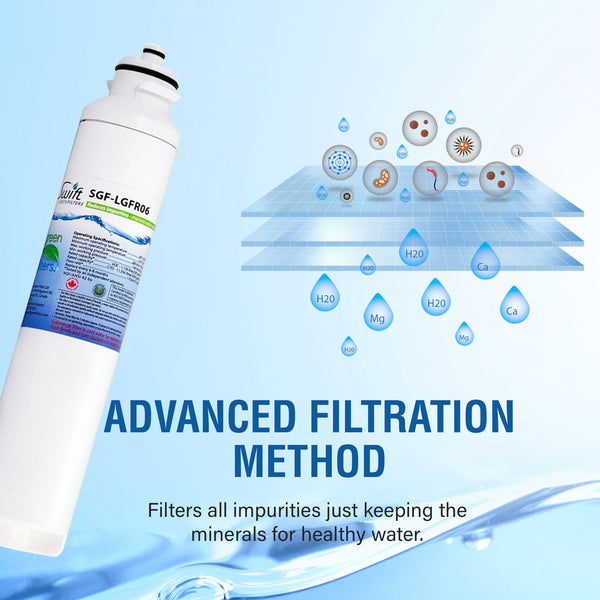 Swift Green Filter SGF-LGFR06 VOC Removal Refrigerator Water Filter