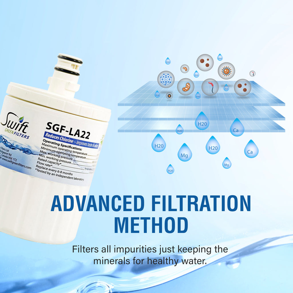 Swift Green Filter SGF-LA22 VOC Removal Refrigerator Water Filter