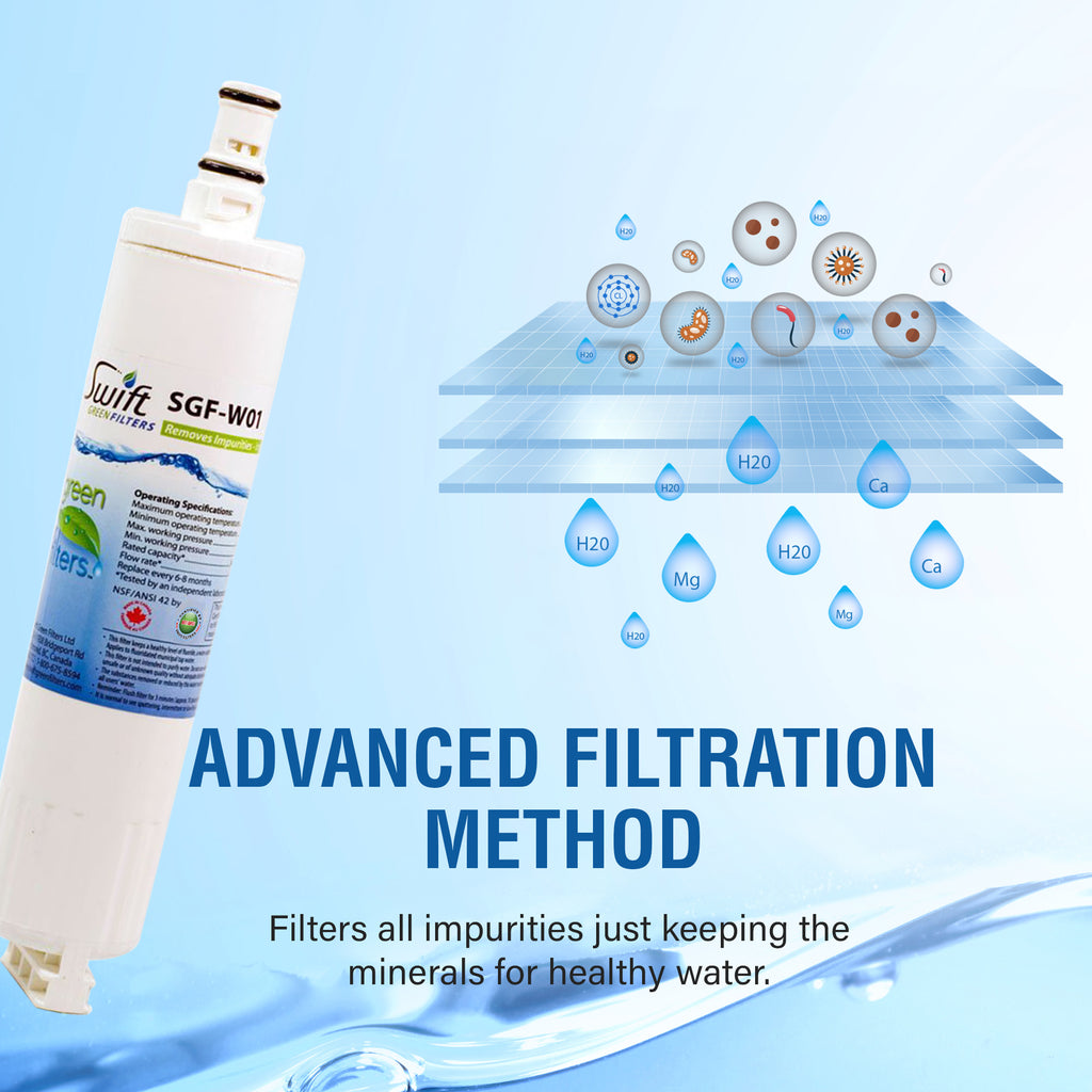 Swift Green Filter SGF-W01 VOC Removal Refrigerator Water Filter
