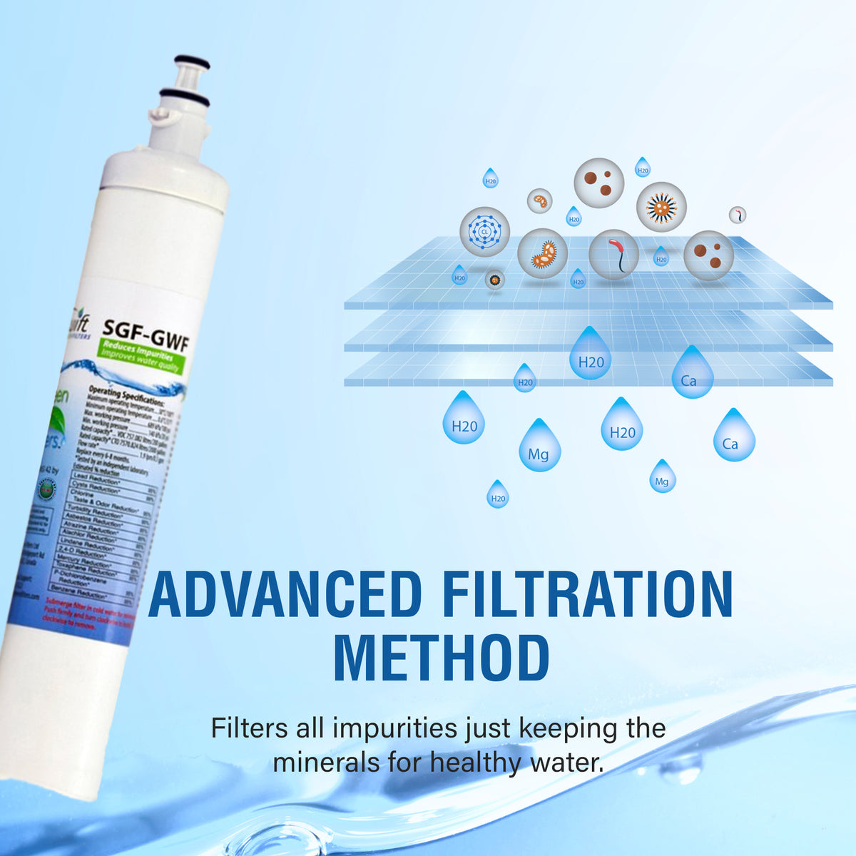 Swift Green Filter SGF-GWF VOC Removal Refrigerator Water Filter