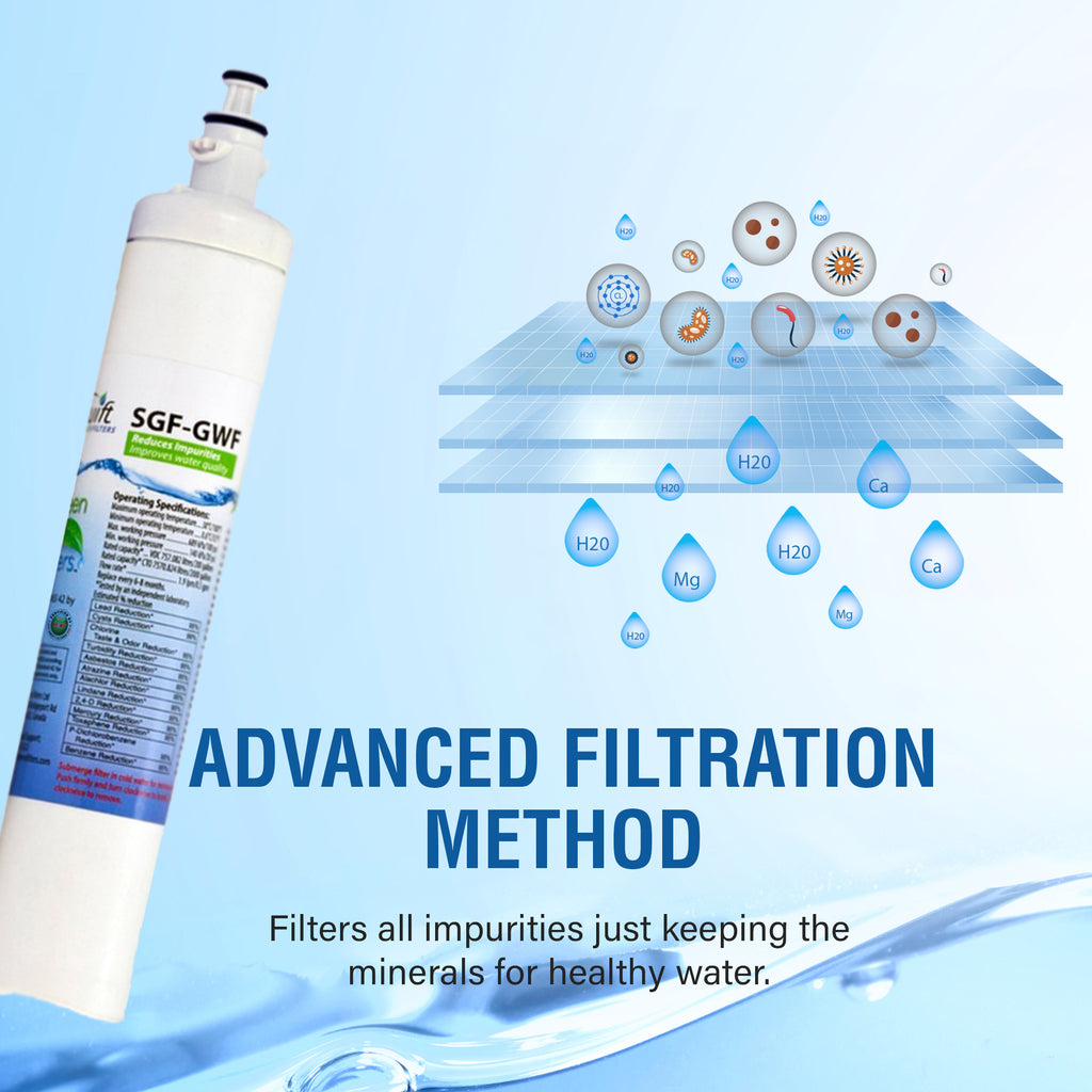 Swift Green Filter SGF-GWF VOC Removal Refrigerator Water Filter