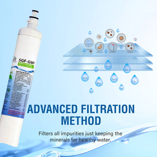 Swift Green Filter SGF-GWF VOC Removal Refrigerator Water Filter
