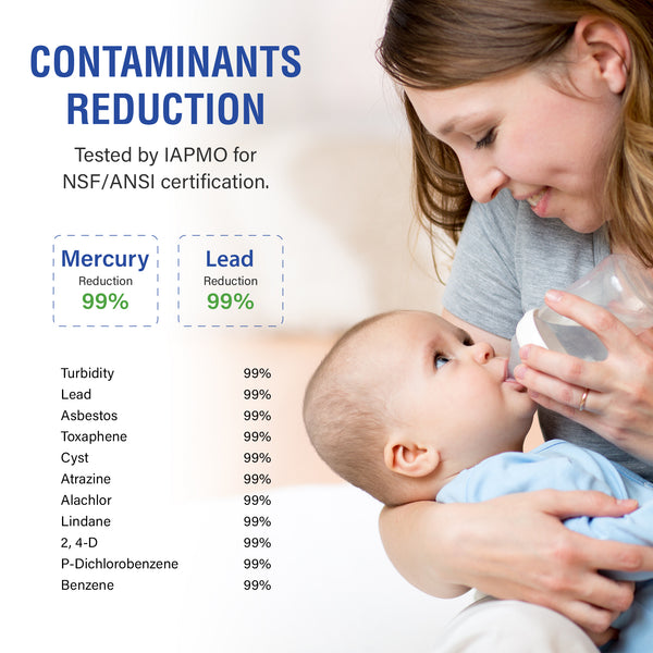 SGF-A1 Compatible Under Sink Filter for 3M A1