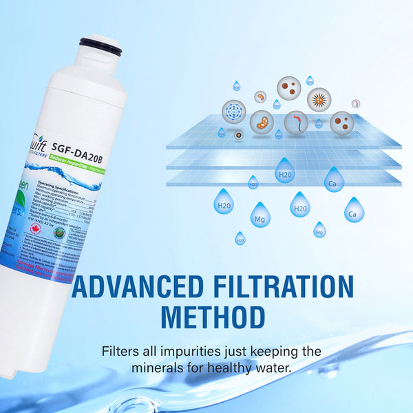 Swift Green Filter SGF-DA20B VOC Removal Refrigerator Water Filter