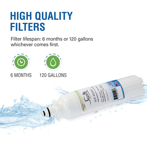 Swift Green Filter SGF-ADQ401 VOC Removal Refrigerator Water Filter